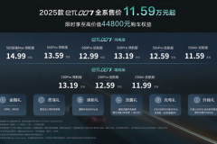 全系售价11.59万元起 2025款东风奕派eπ007焕新上市